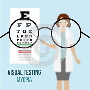 Eye vision test myopia