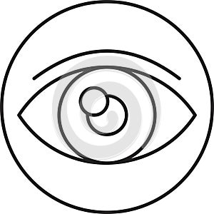 Eye which can easily edit or modify