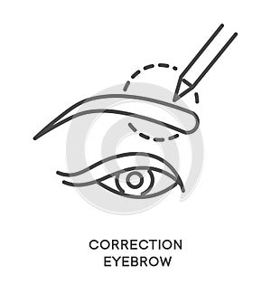 Eyebrow correction with brow line shaping treatment icon