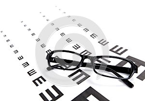 Eyechart and glasses