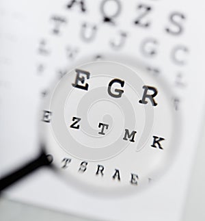 Eyechart and magnifier photo