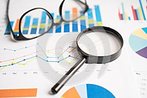 Eyeglass on chart graph paper. Finance, account, statistic, investment data economy, stock exchange business