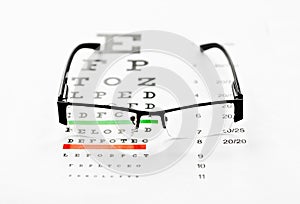 Eyeglasses and chart isolated at white background