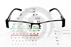 Eyeglasses and chart isolated at white background