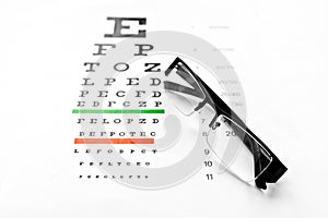 Eyeglasses and chart isolated at white background