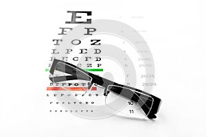 Eyeglasses and chart isolated at white background