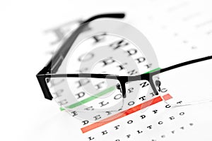 Eyeglasses and chart isolated at white background