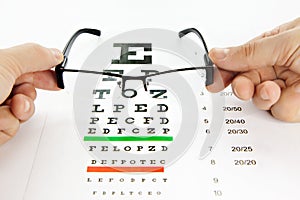 Eyeglasses and chart at white background