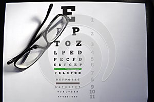 Eyeglasses and eye chart