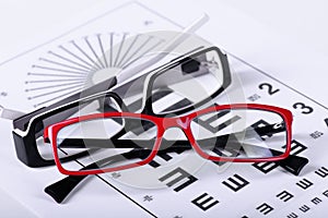 Eyeglasses and eye chart