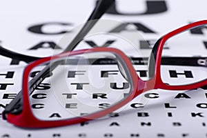 Eyeglasses and eye chart