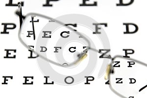 Eyeglasses and eye test chart