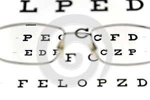 Eyeglasses and eye test chart