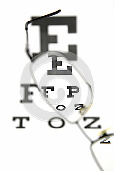 Eyeglasses and eye test chart