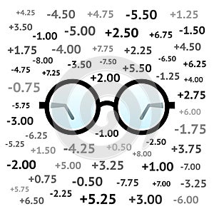 Eyeglasses and lots of different dioptric values around