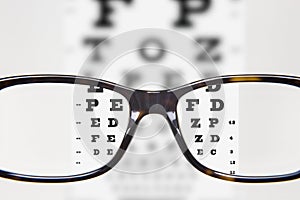 Eyeglasses during optometric examination