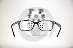 Eyeglasses during optometric examination