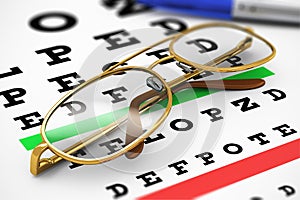 Eyeglasses and Snellen vision test photo