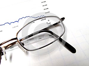 Eyeglasses and Stock Chart