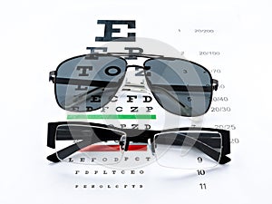 Eyeglasses and sunglasses chart at white background
