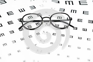 Eyeglasses and visual acuity chart in white background