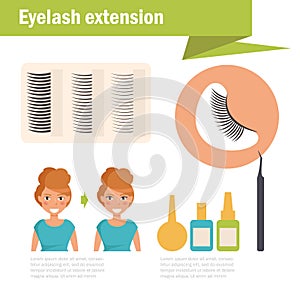 Eyelash extension. Vector. photo