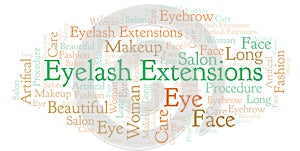 Eyelash Extensions word cloud.