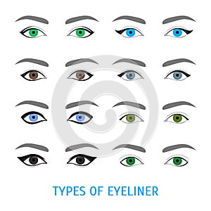 Eyeliner Stylish Make Up Thin Line Poster. Vector