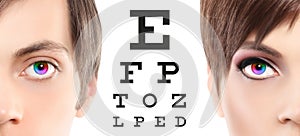 Eyes close up on visual test chart, eyesight and eye examination