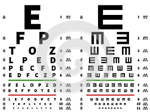 Eyes test chart. Vision testing table, ophthalmic spectacles measuring equipment. Vector illustration