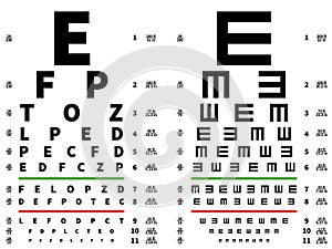 Eyes test chart. Vision testing table, ophthalmic spectacles measuring equipment. Vector illustration photo