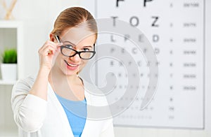 Eyesight check. woman in glasses at doctor ophthalmologist optic