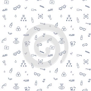 Eyesight examination pattern