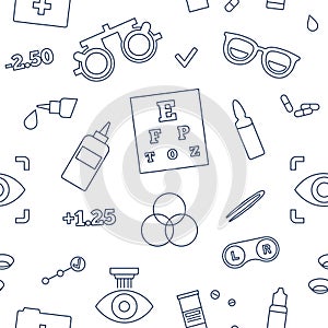 Eyesight examination pattern
