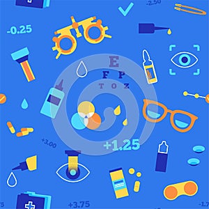 Eyesight examination pattern