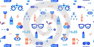Eyesight examination pattern