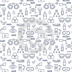 Eyesight examination pattern