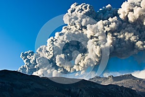 Eyjafjallajokull