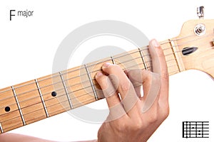 F major guitar chord tutorial