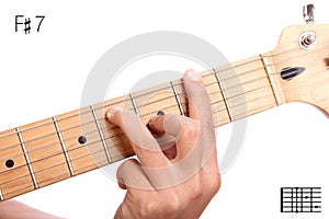 F sharp dominant seventh guitar chord tutorial