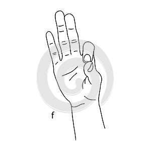 F is the sixth letter of the alphabet in sign language. Vector graphics image of a hand. The language of the deaf and