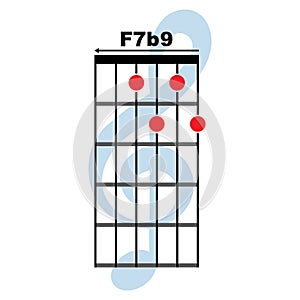 F7b9 guitar chord icon