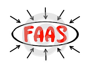 FAAS - Function As A Service is a cloud computing service that makes it easier for cloud application developers to run and manage