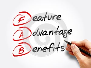 FAB - Feature Advantage Benefits acronym