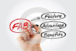 FAB - Feature Advantage Benefits acronym photo