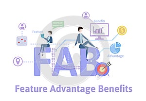 FAB, Features Advantages Benefits. Concept table with keywords, letters and icons. Colored flat vector illustration on photo