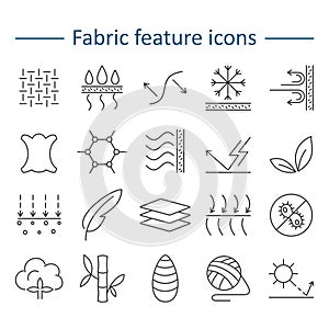 Fabric feature line icons. Pictograms with editable stroke for g