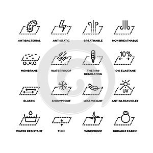 Fabric textile properties thin line vector icons