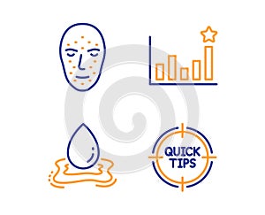 Face biometrics, Efficacy and Water splash icons set. Tips sign. Facial recognition, Business chart, Aqua drop. Vector