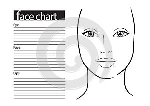 Face chart Makeup Artist Blank. Template. illustration.